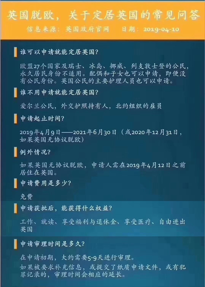 投資移民 移民英國